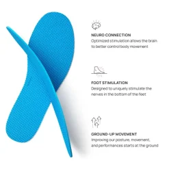 Naboso Activation Insoles