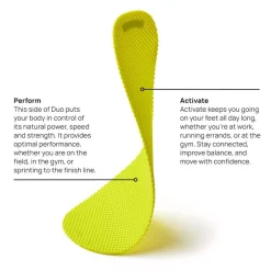 Naboso Duo Insoles