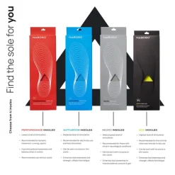 Naboso Performance Insoles